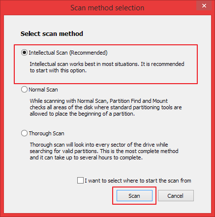 Scan method