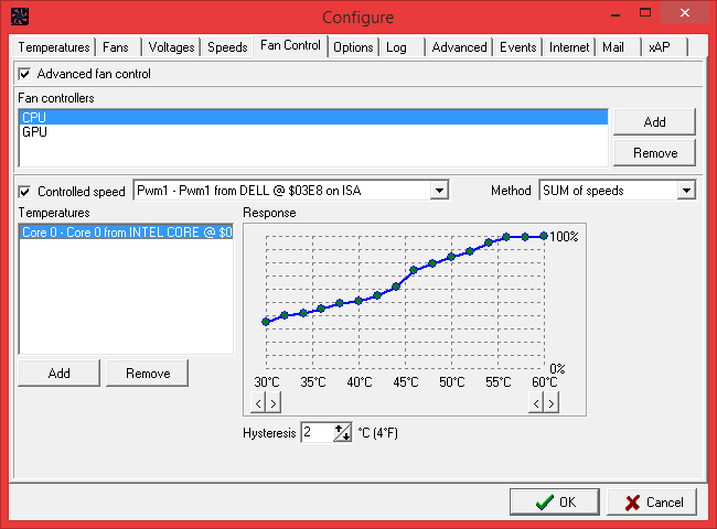 speedfan fan control 2