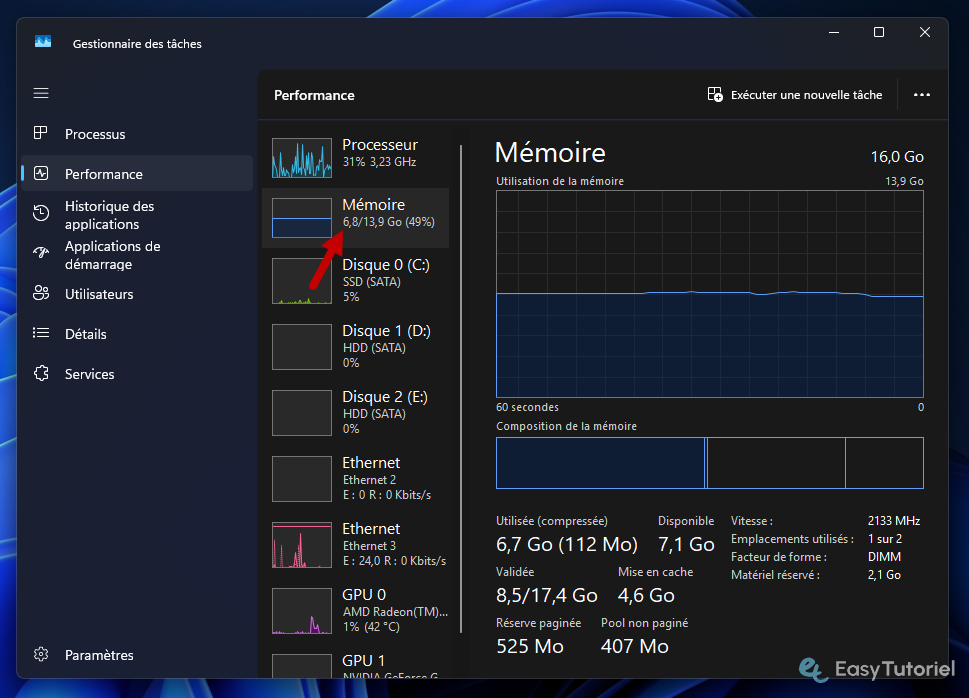 avant memoire gestionnaire des taches