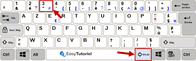 diese signe clavier windows alt gr 3