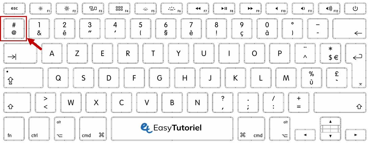 signe arobase clavier mac imac macbook