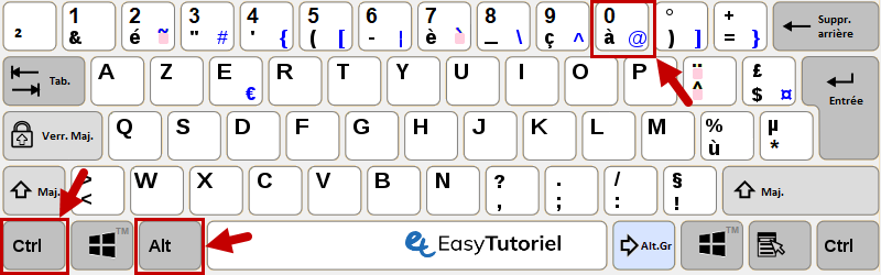 signe arobase clavier windows ctrl alt 0