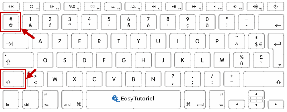 signe diese clavier mac