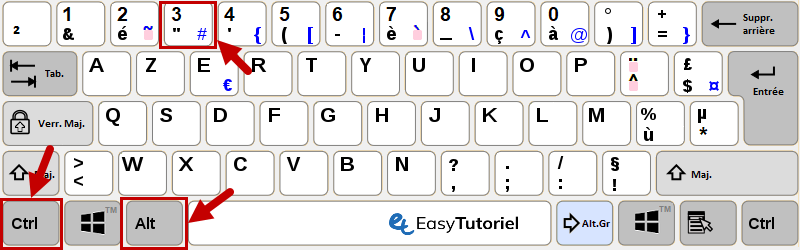 signe diese windows clavier alt ctrl 3