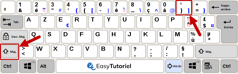 signe degre clavier pc windows