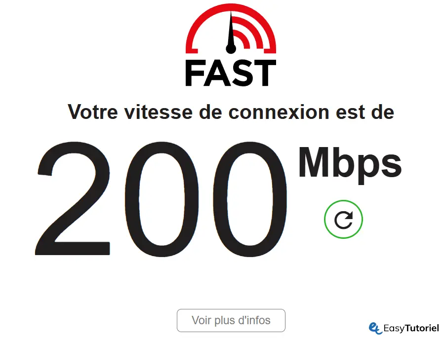tester vitesse connexion fast com