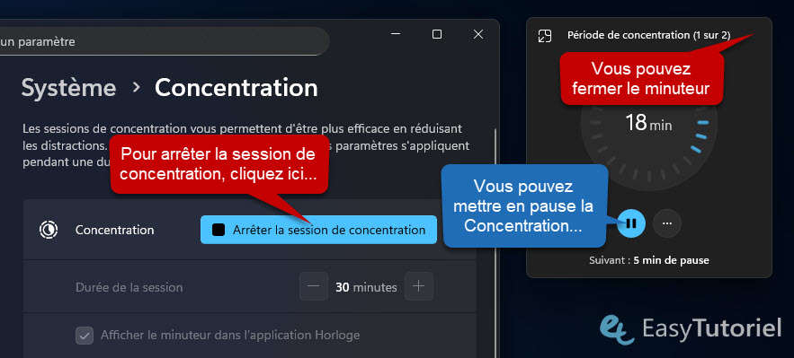 preriode de concentration